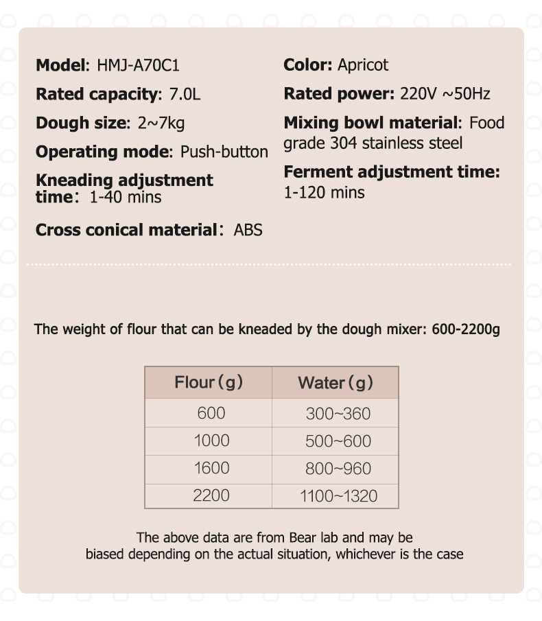 impastatrice per farina